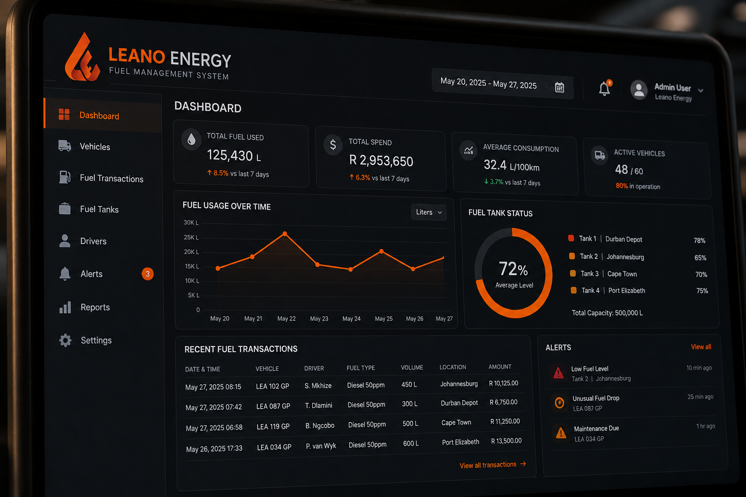 Fuel Management Solutions 1